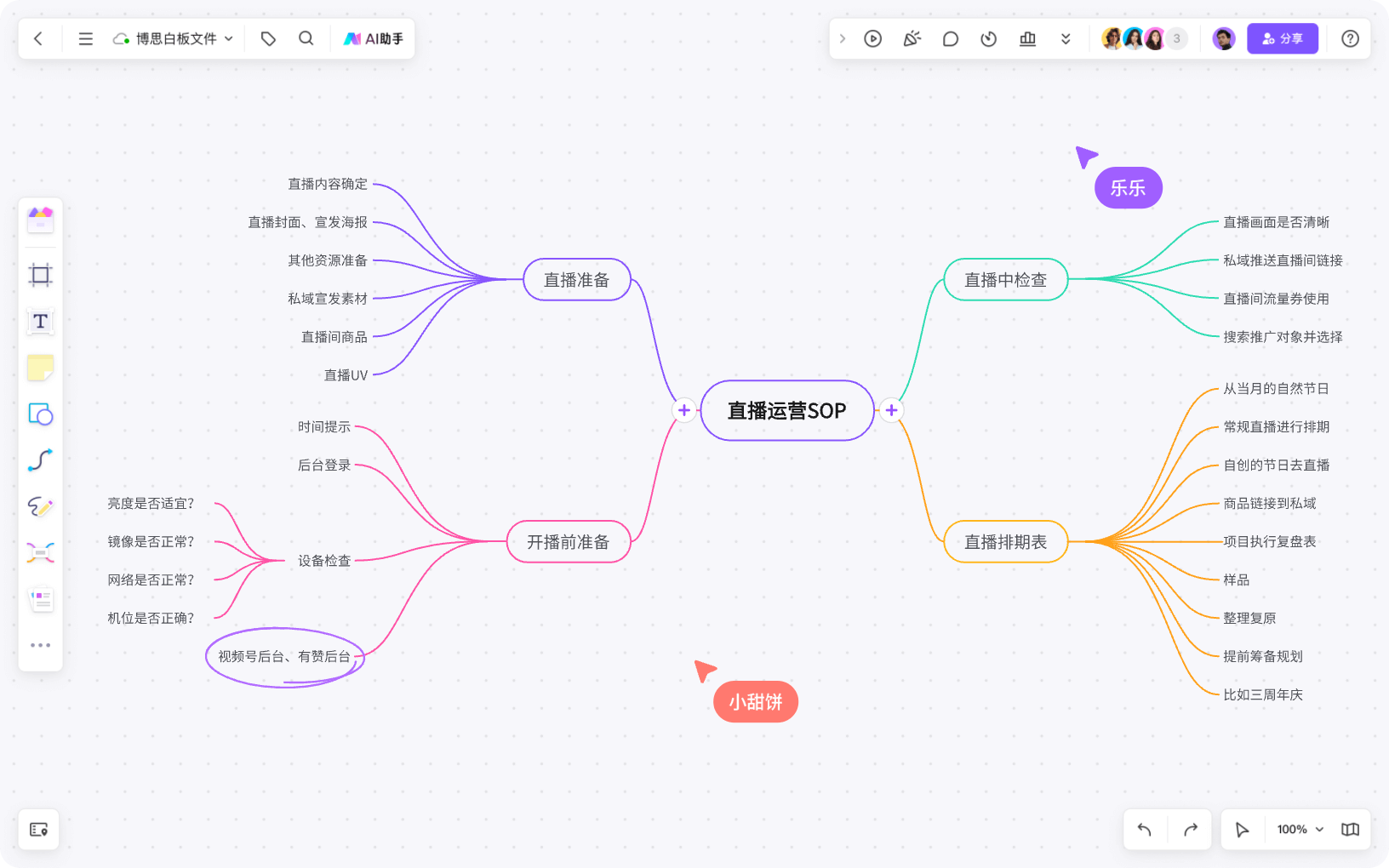 BoardMix優化版