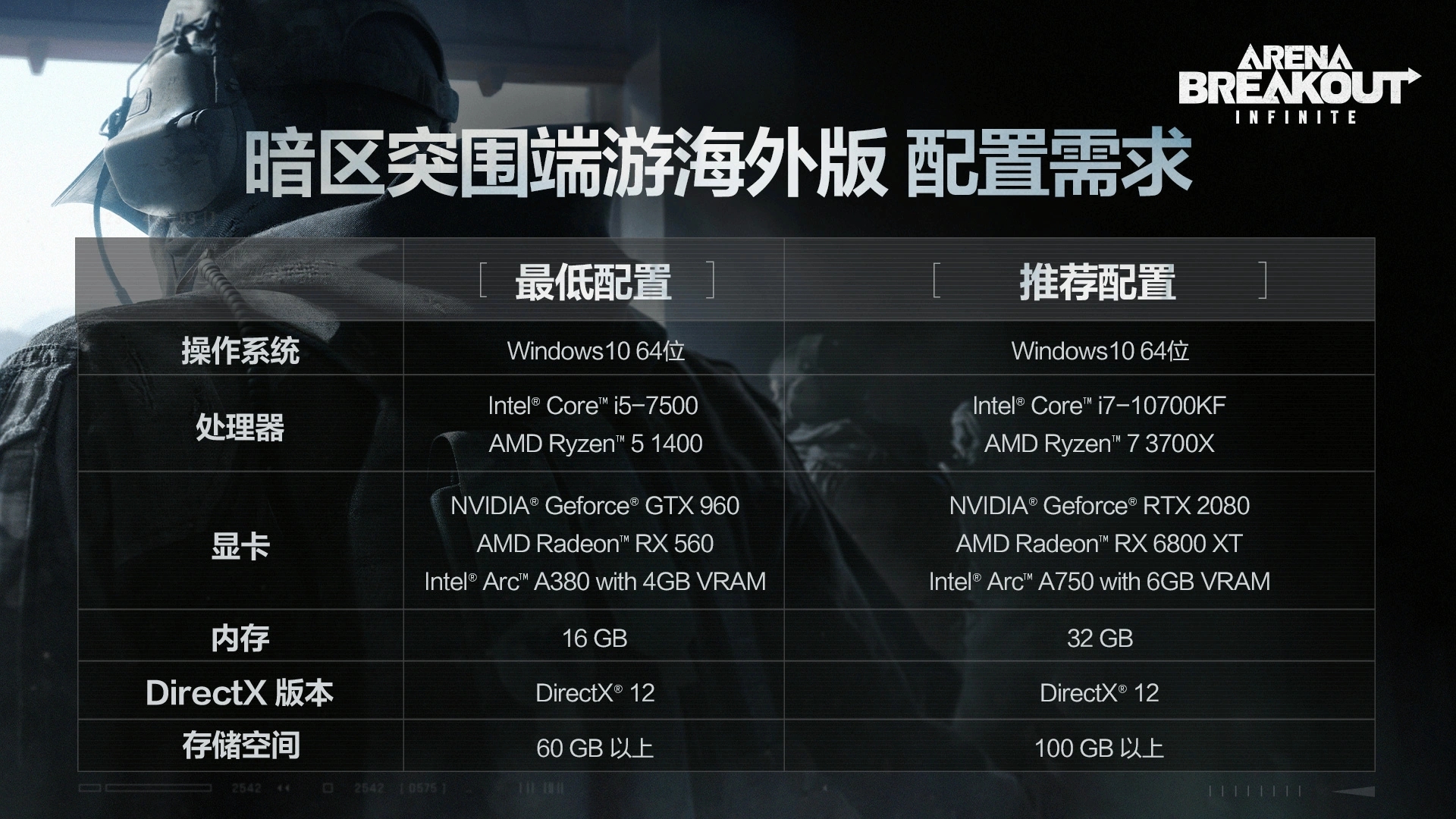 暗區突圍PC海外版(啟動器)