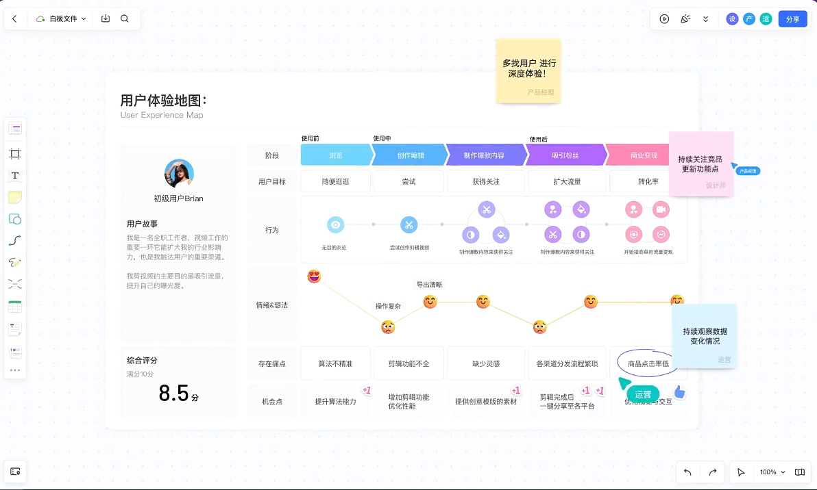 pixso協同設計軟件專業版