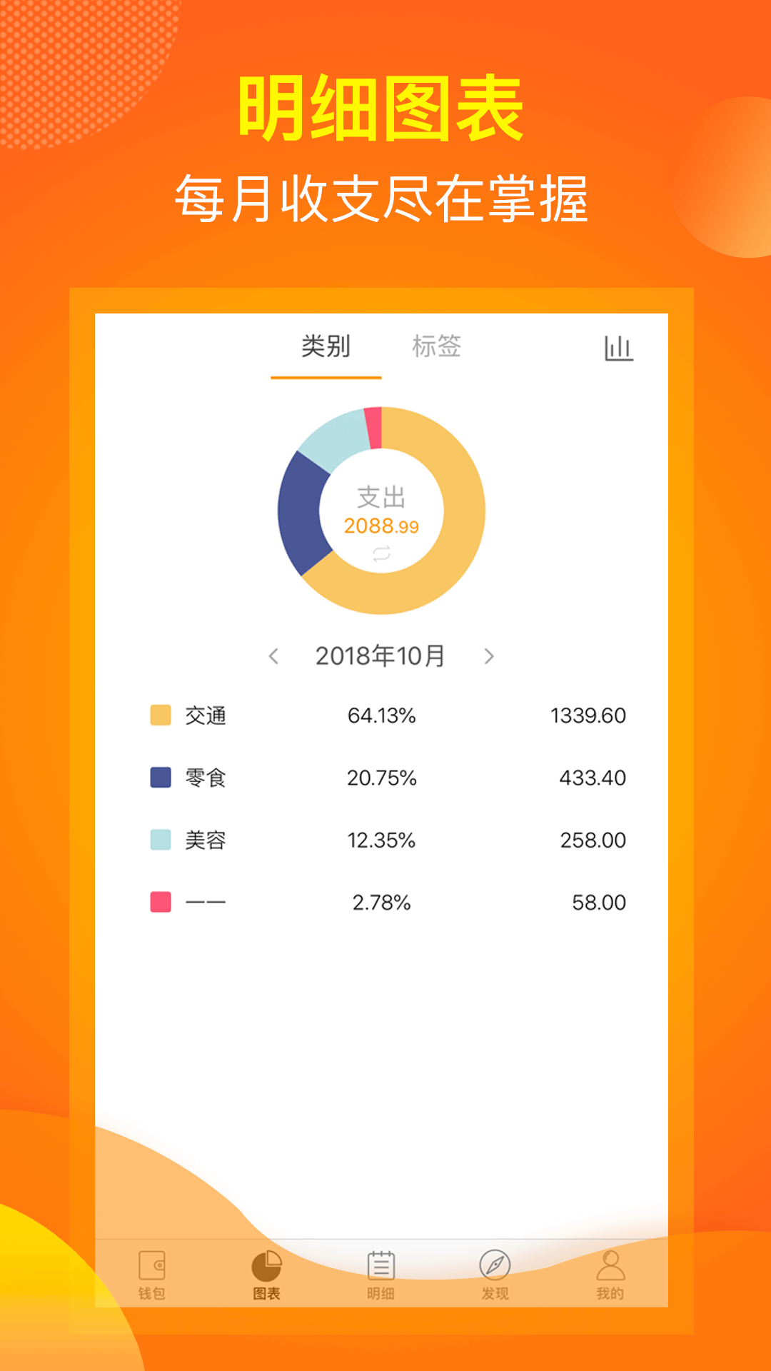 松鼠記賬專業版