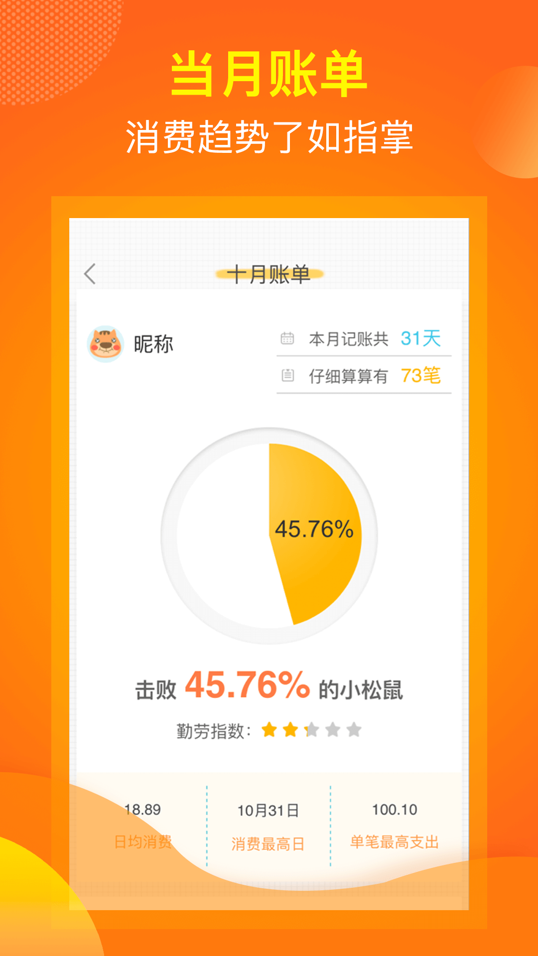 松鼠記賬專業版