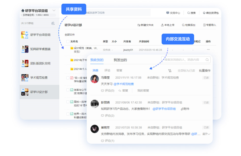 知網研學正版