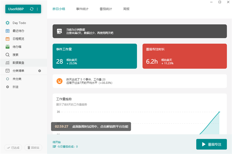 Todo清單專業版