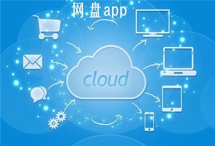 手機(jī)網(wǎng)盤(pán)APP合集-手機(jī)網(wǎng)盤(pán)APP大全-手機(jī)網(wǎng)盤(pán)APP集合