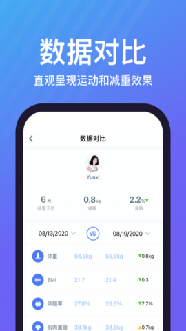 scaleup手機版