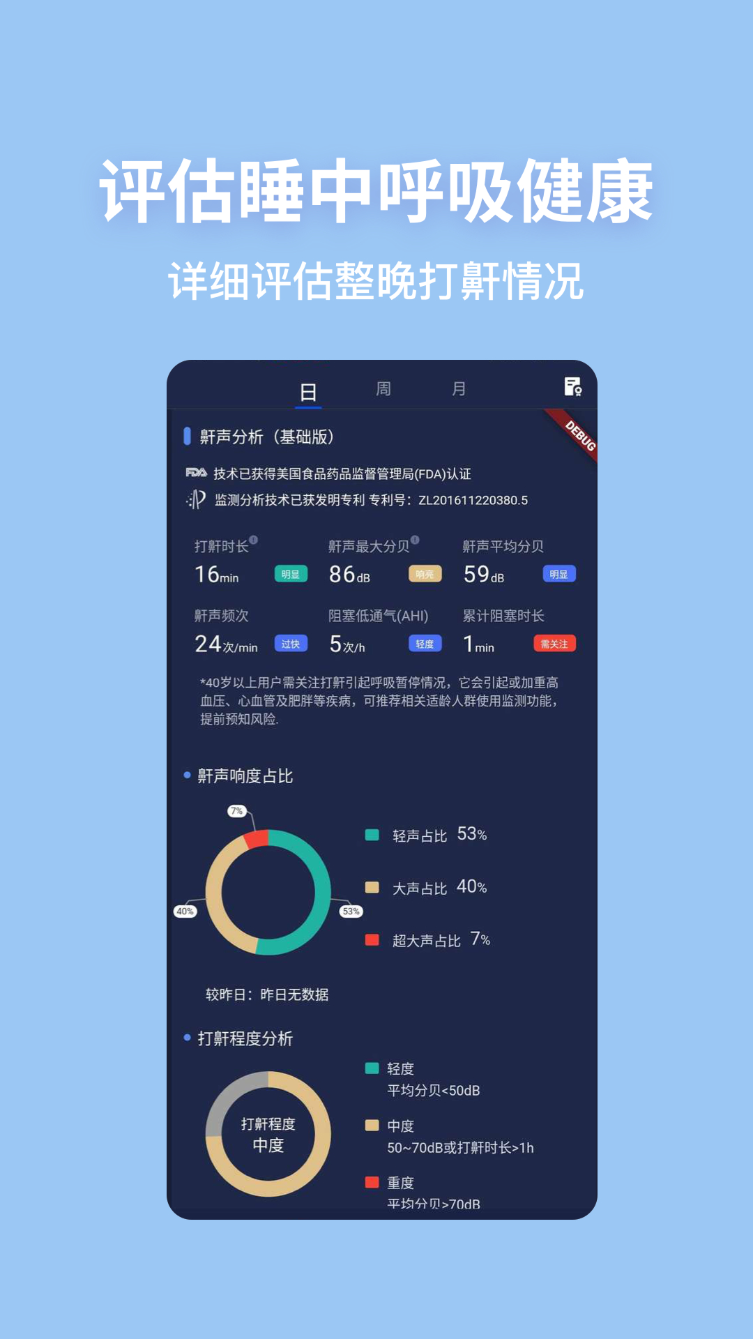 蝸牛睡眠(監測記錄)