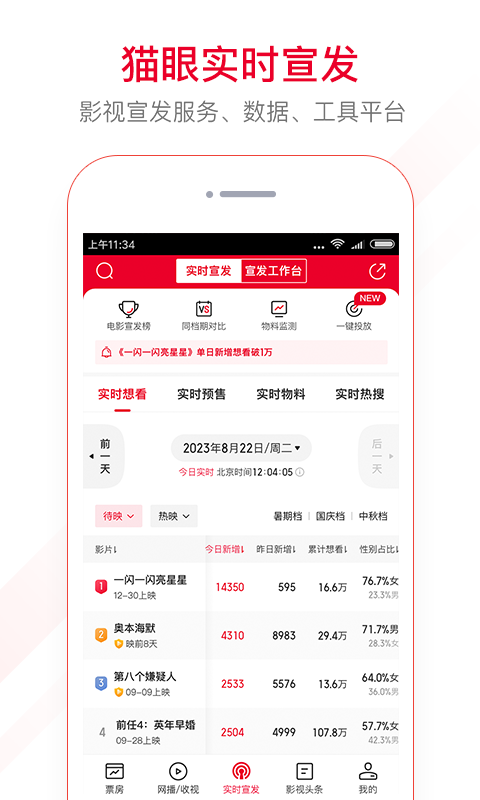 貓眼專業版實時數據標準版