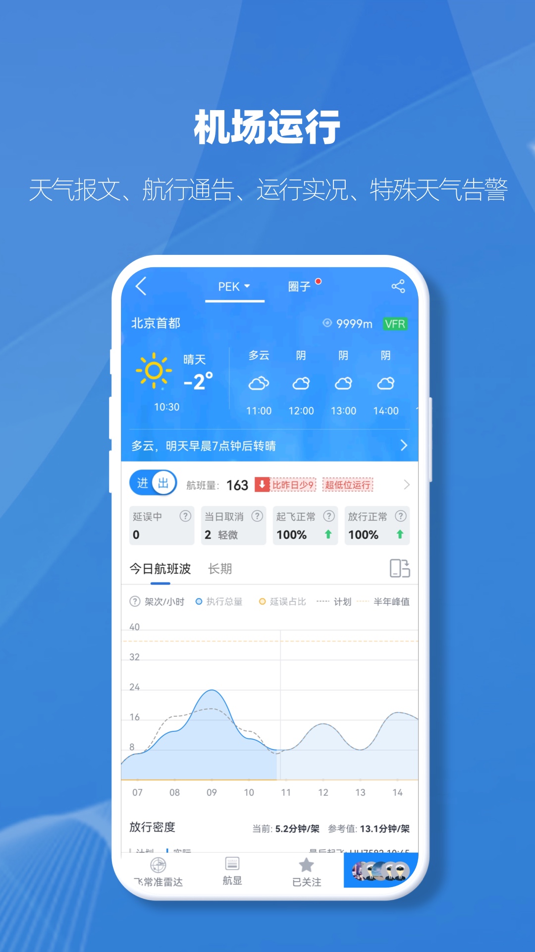 飛常準業內版