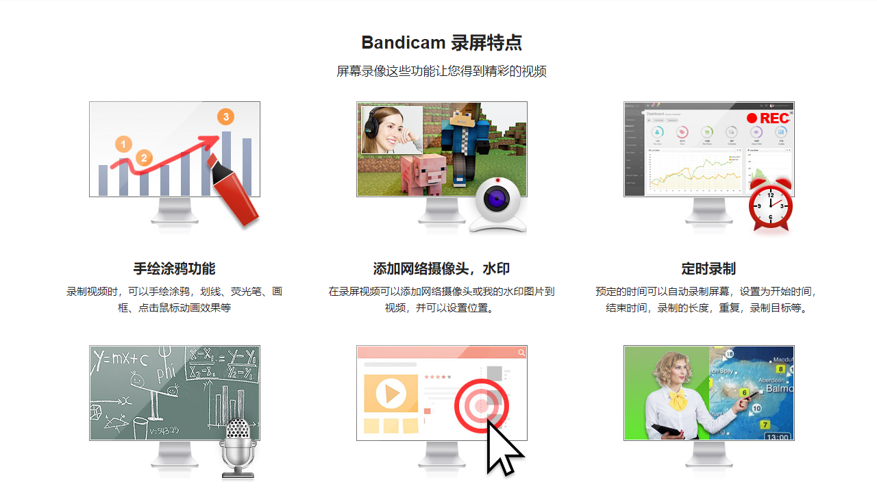 Bandicam專業版
