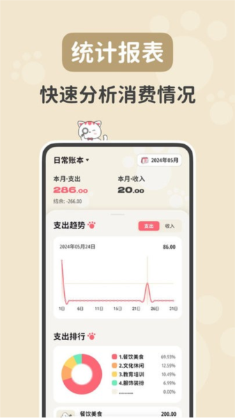 喵錢記賬app免費版