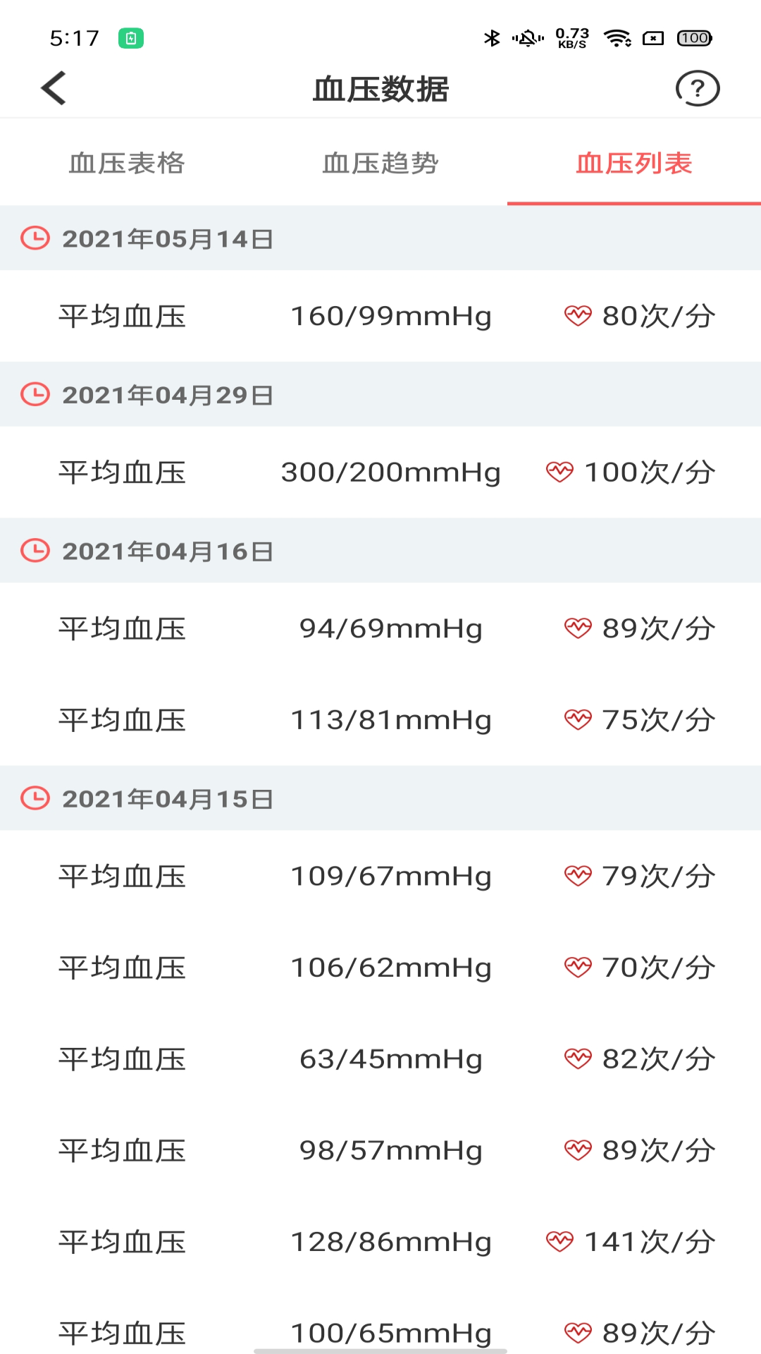 陪養醫生端2024最新版下載