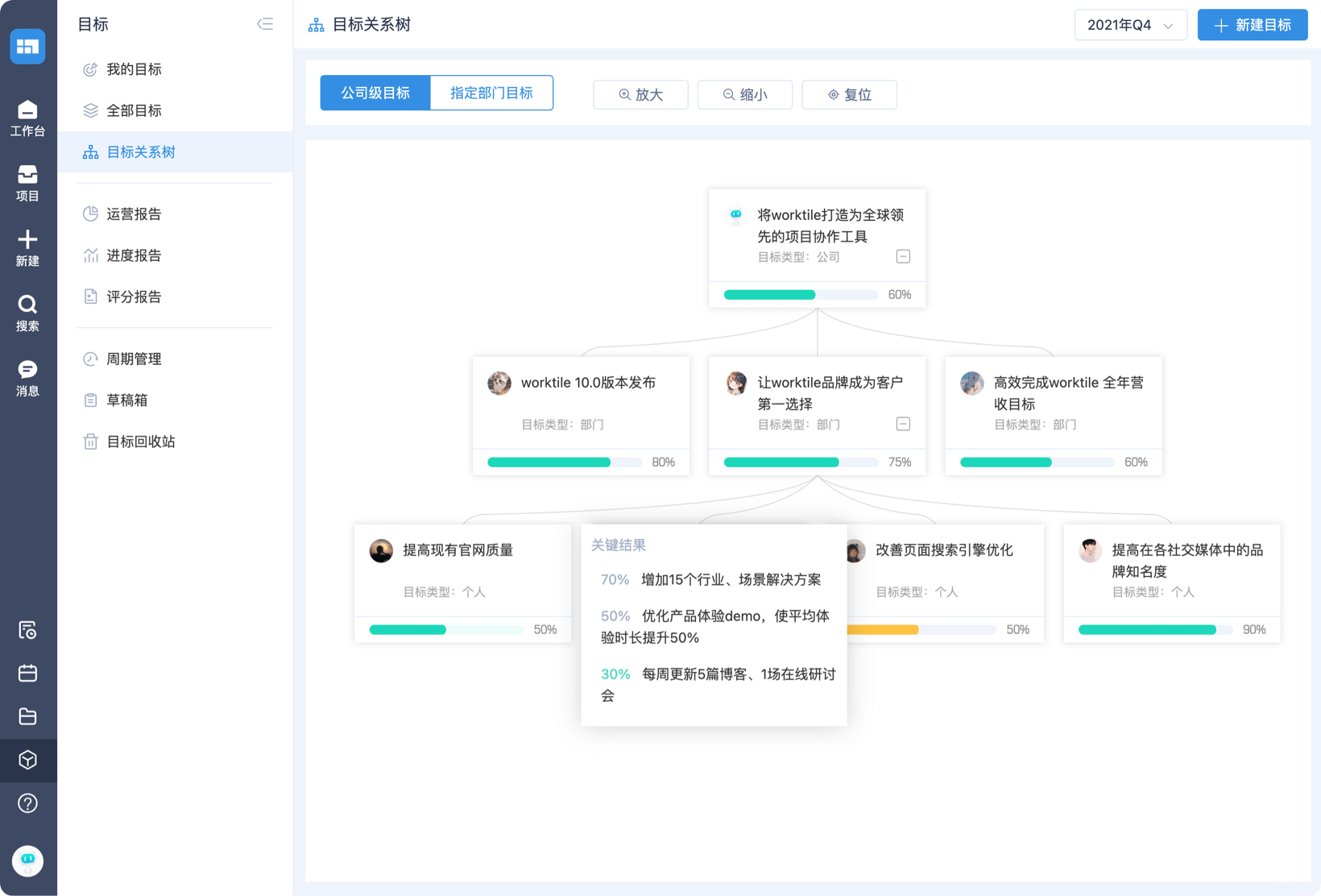 Worktile(項目協作)