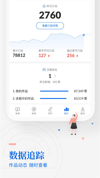 作家助手升級版