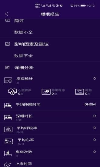 健康監測2024正版
