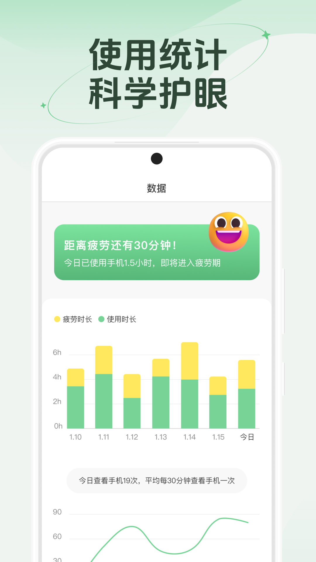 防藍光護眼寶專業版