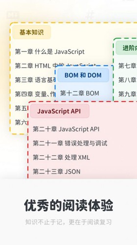 Neatify筆記最新版