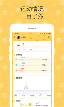 陪彼寵物官網版