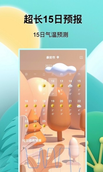 福報天氣預報手機版