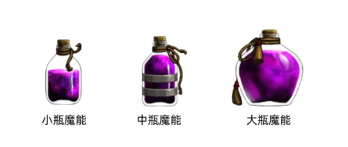 金色傳說(內附攻略)