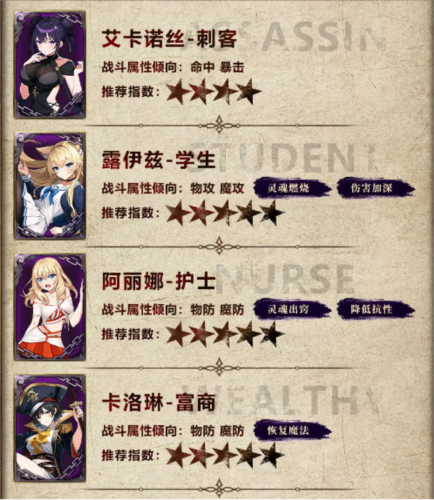 金色傳說(內附攻略)