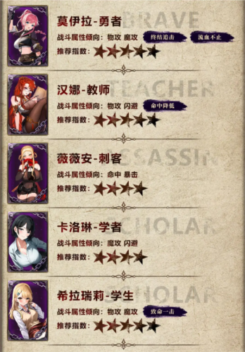 金色傳說(內附攻略)