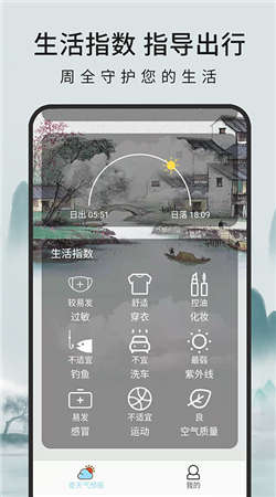 一毫天氣預(yù)報(bào)正版