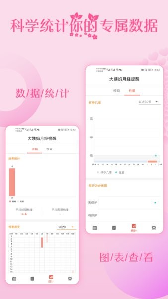 大姨媽月經提醒正式版