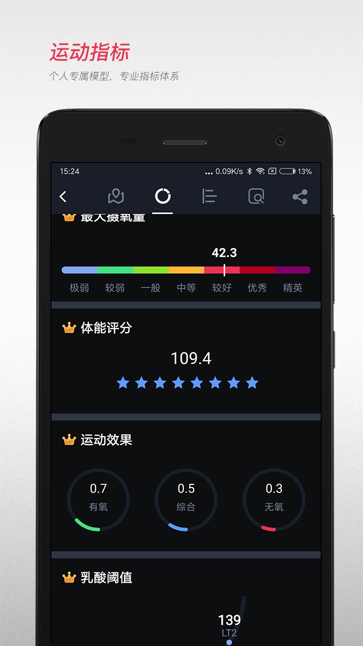 宜準跑步優化版