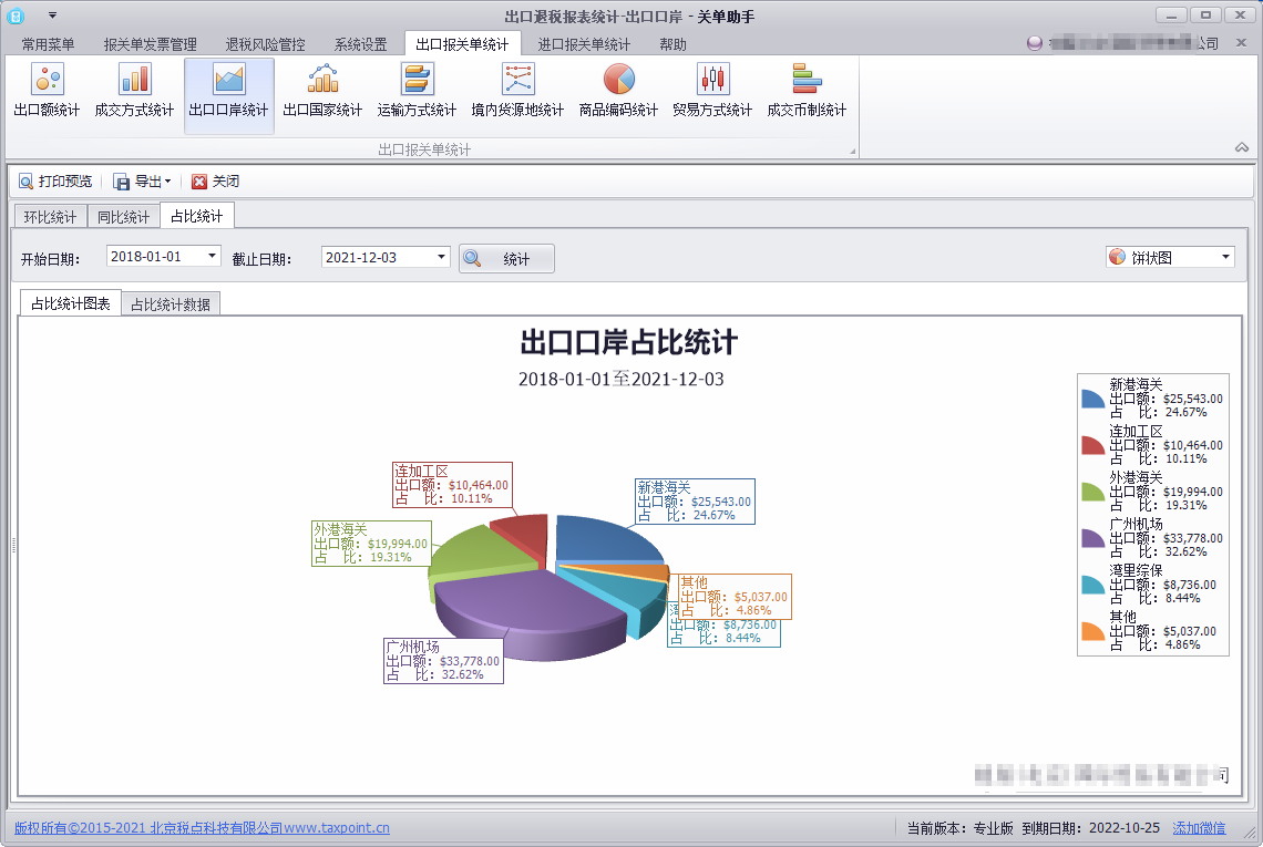 關單助手升級版