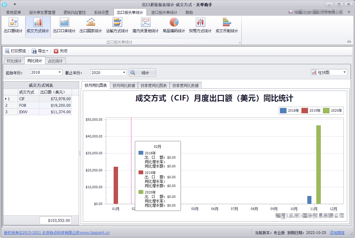 關單助手升級版