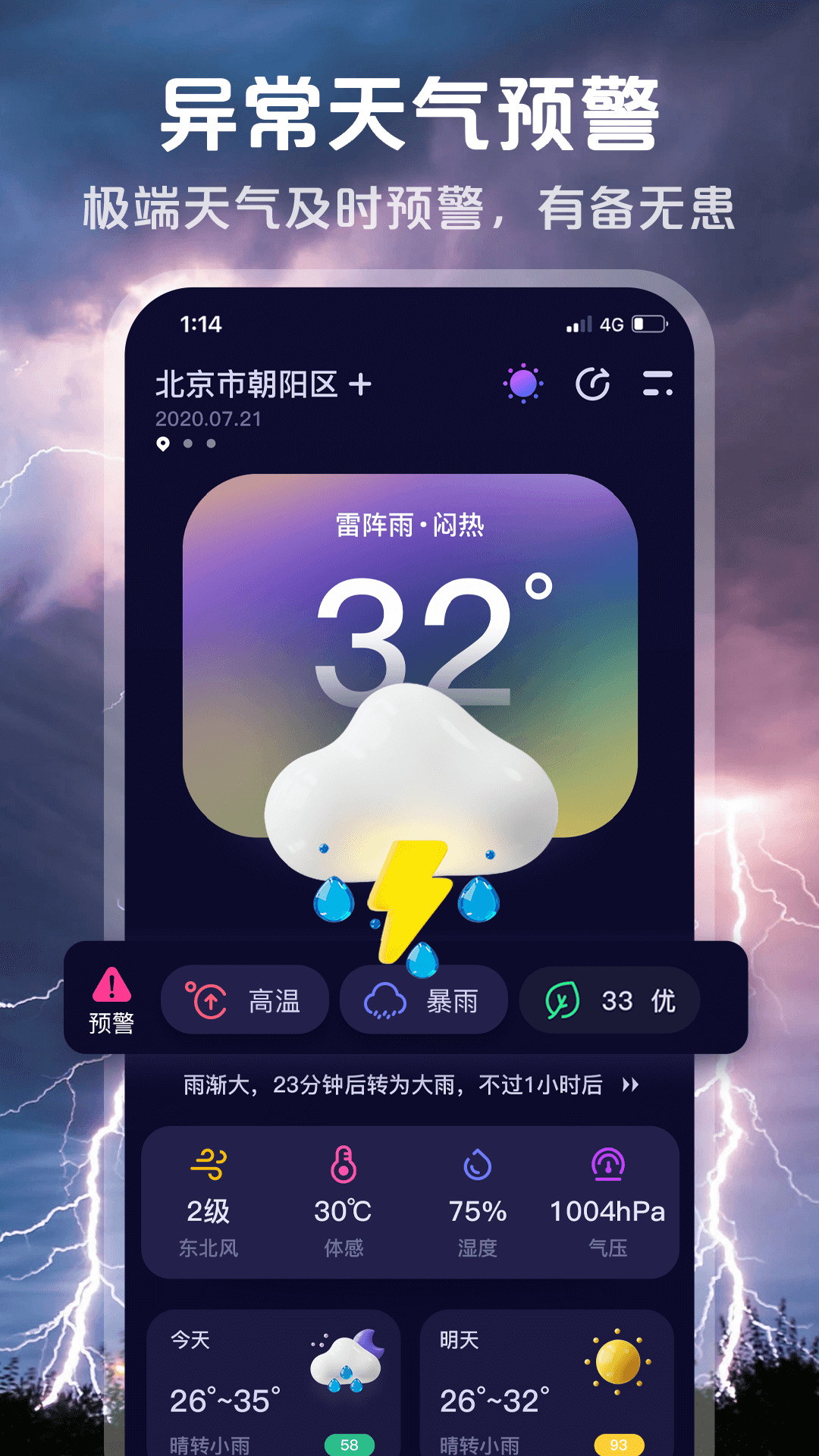 超準天氣預報標準版