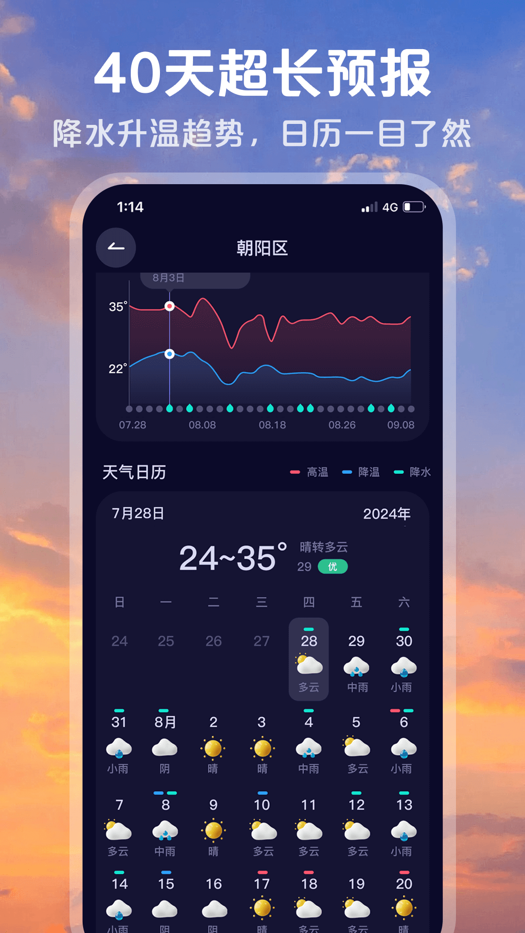 超準天氣預報標準版