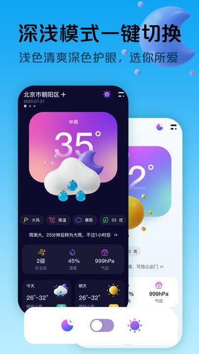 超準天氣預報標準版