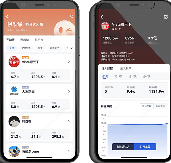 創作貓手機版