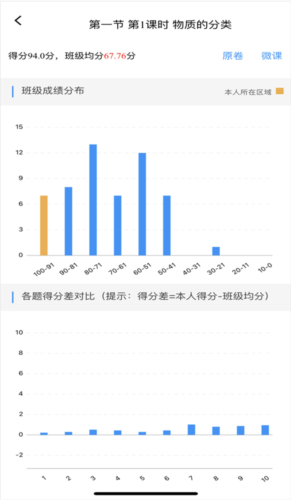 新教育學生端app