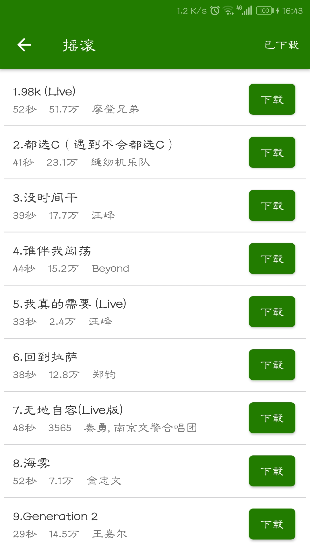 免費手機鈴聲大全app