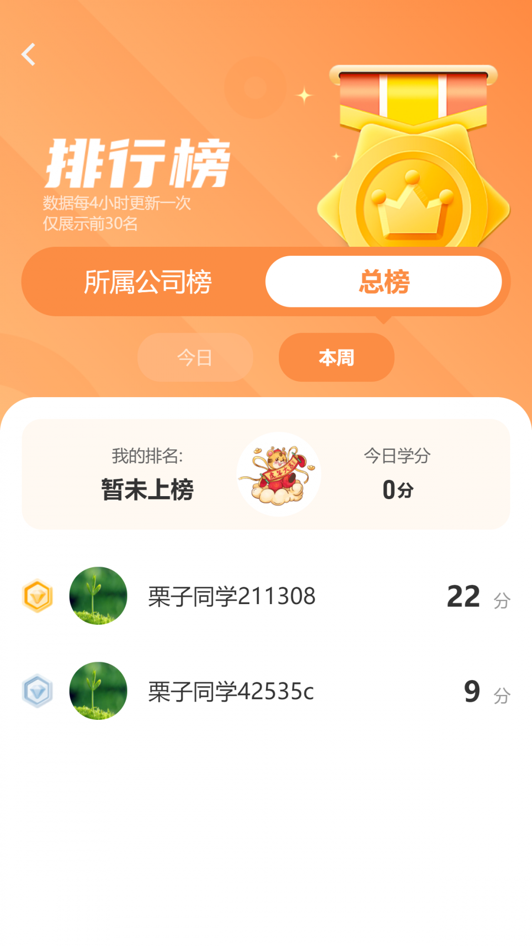 栗子同學(xué)升級版