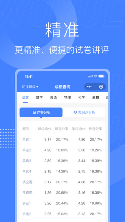 五岳閱卷優化版