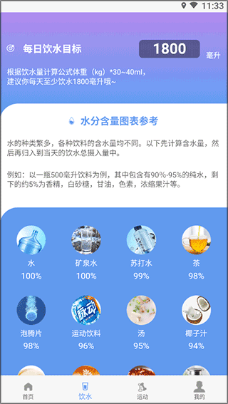 每益運動app專業版
