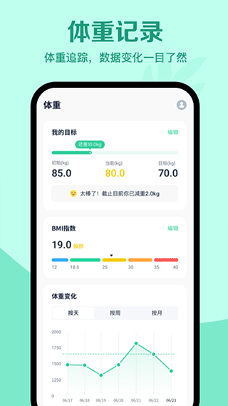 辟谷輕斷食官網版