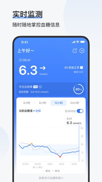 歐態易測手機版