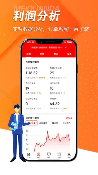 美全達跑腿app