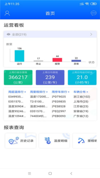 一鍵管車手機版