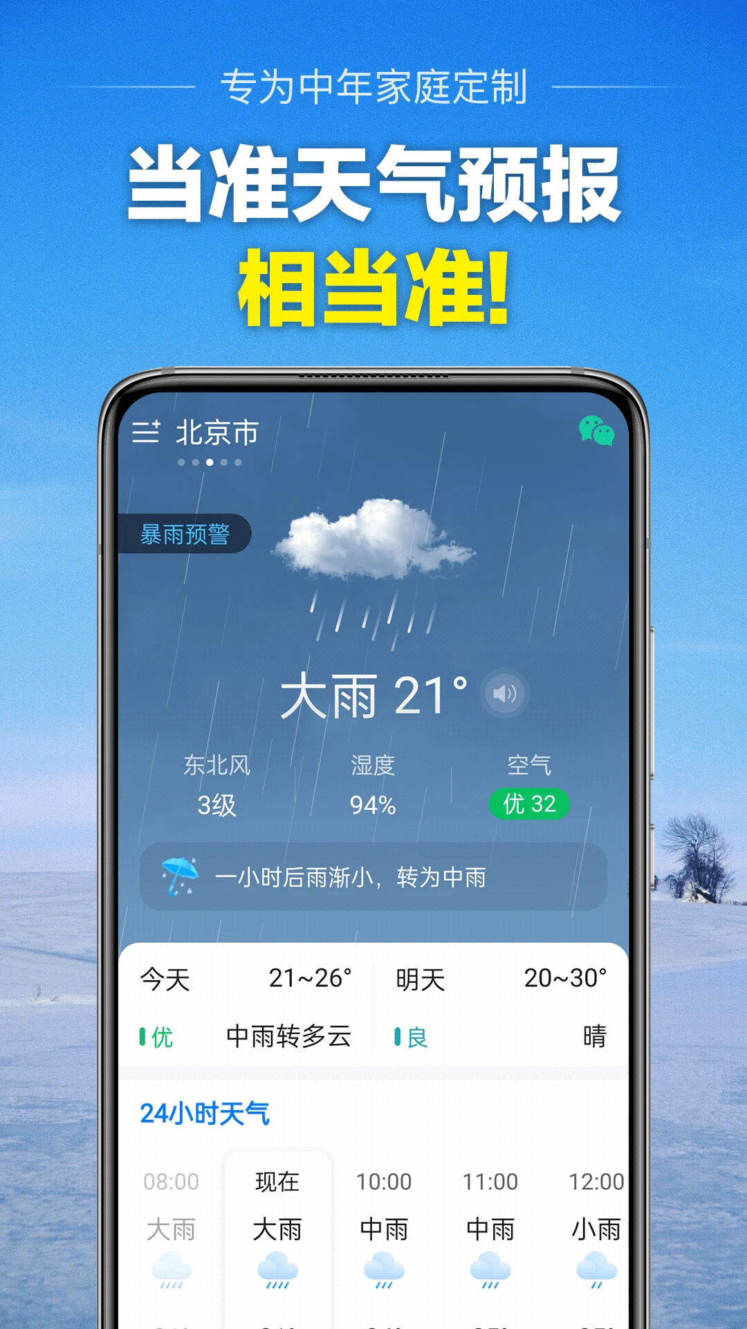 當準天氣