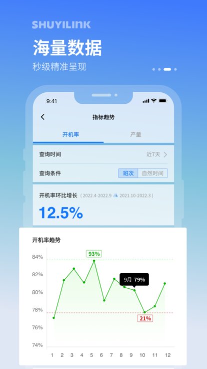 輕工廠全新版