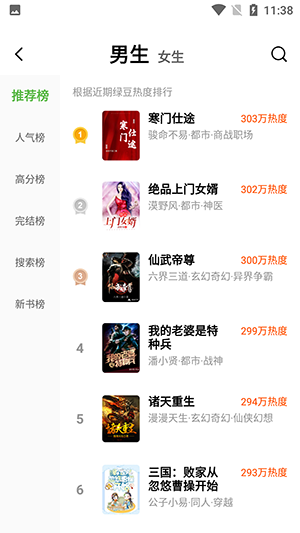 綠豆免費小說官方正版
