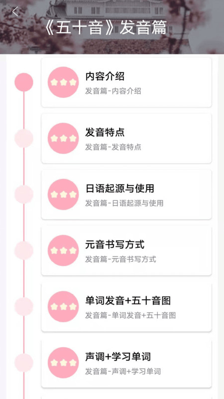 日語GO專業版