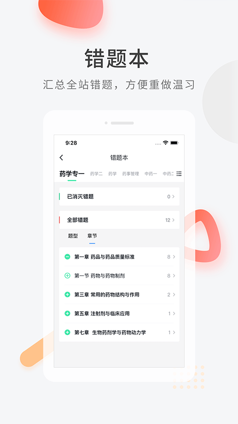 醫學快題庫最新版