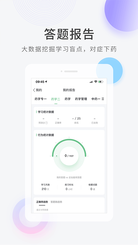 醫學快題庫最新版