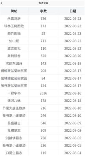 墨客書法字典最新版本